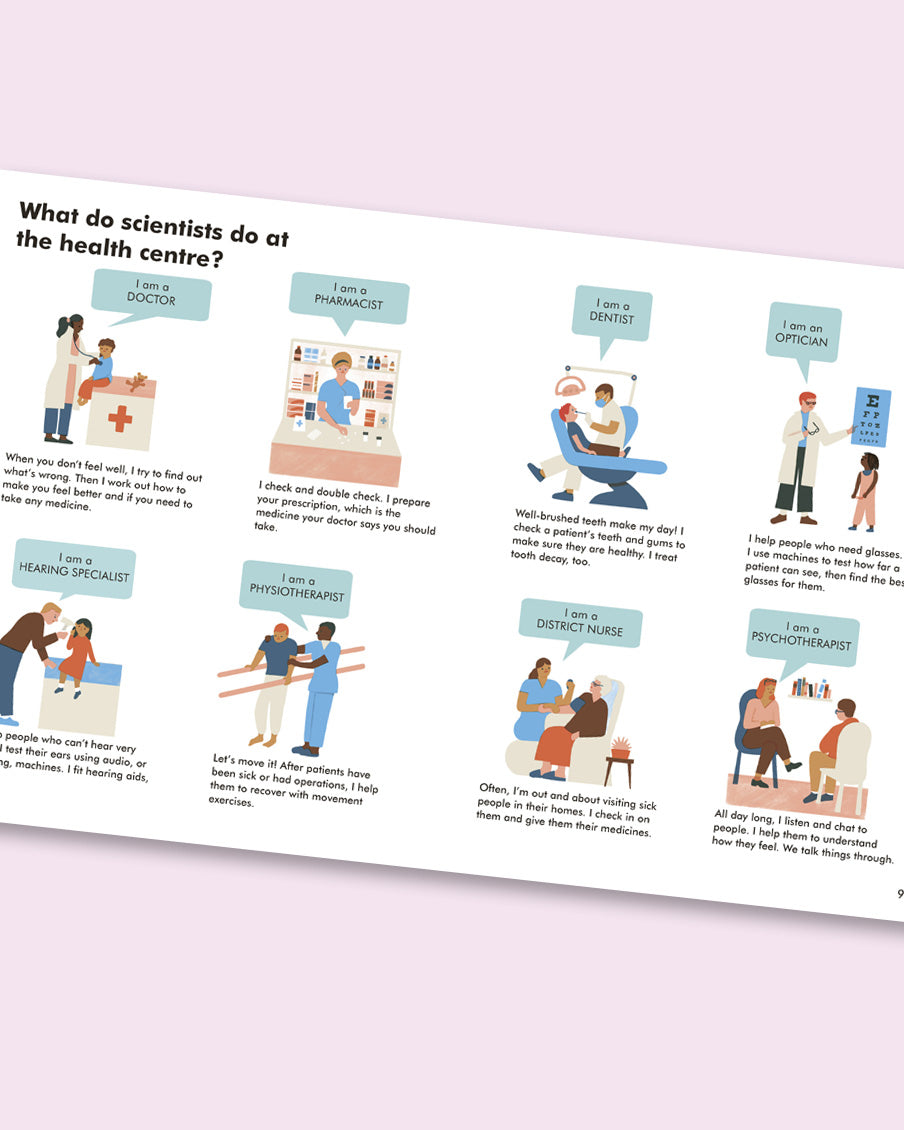 What Do Scientists Do All Day?