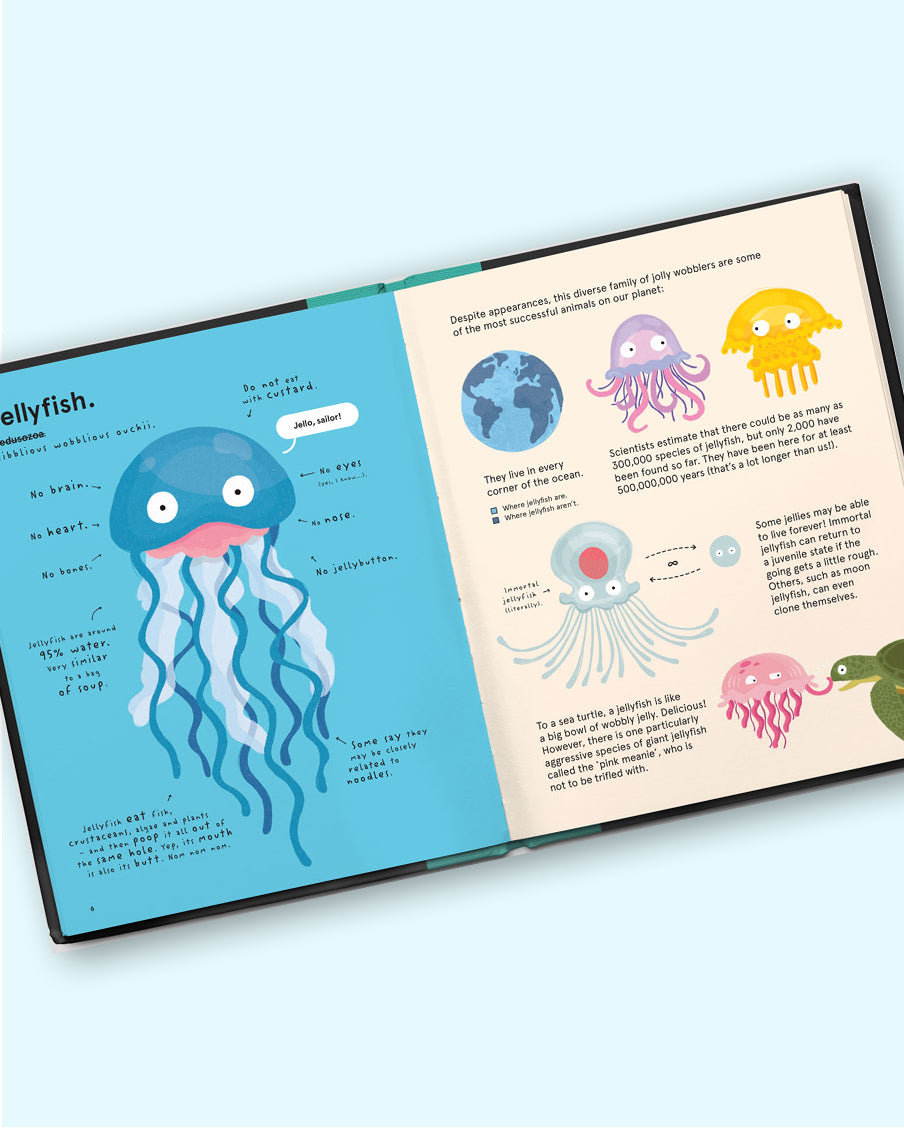 The World's Most Pointless Animals